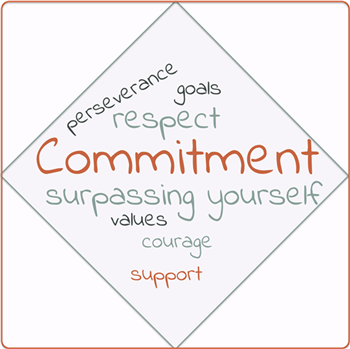commitment english copie.png